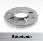 Kotwienia