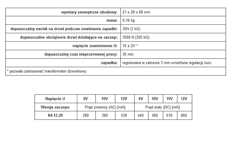 63.340.05 Rysunek parametryczny