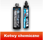 kotwy chemiczne